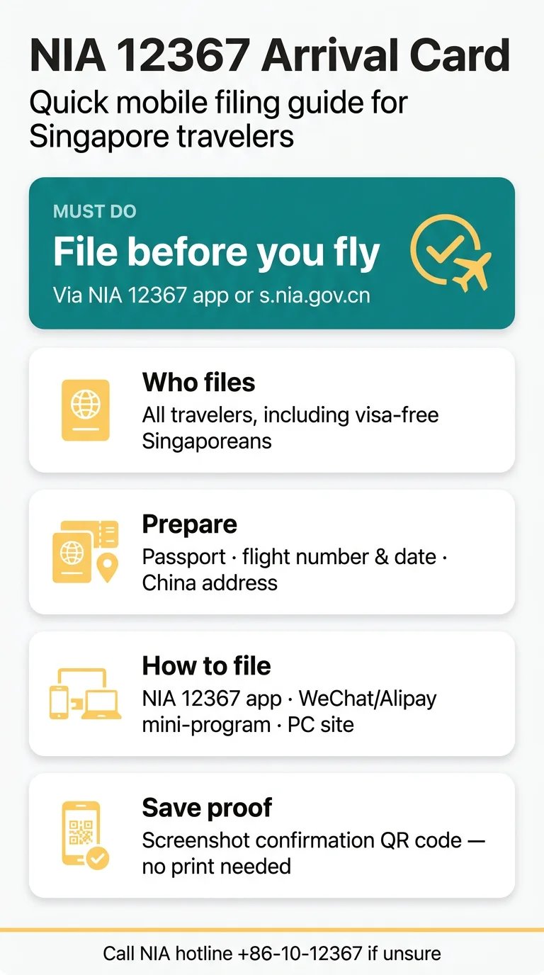 Infografika: NIA 12367 App China Arrival Card: Step-by-Step Mobile Guide for Singapore Travelers